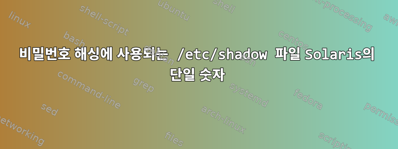 비밀번호 해싱에 사용되는 /etc/shadow 파일 Solaris의 단일 숫자