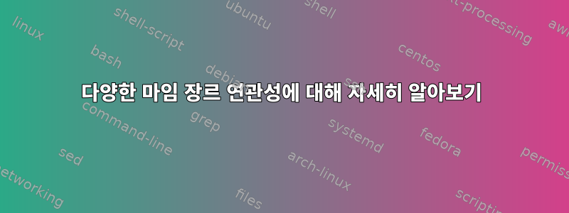 다양한 마임 장르 연관성에 대해 자세히 알아보기