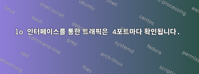 lo 인터페이스를 통한 트래픽은 4포트마다 확인됩니다.