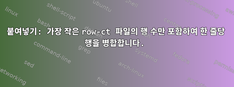 붙여넣기: 가장 작은 row-ct 파일의 행 수만 포함하여 한 줄당 행을 병합합니다.