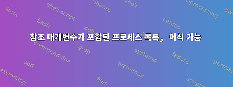 참조 매개변수가 포함된 프로세스 목록, 이식 가능