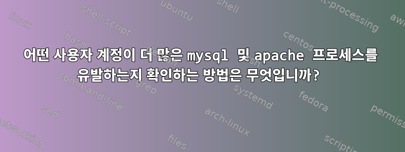 어떤 사용자 계정이 더 많은 mysql 및 apache 프로세스를 유발하는지 확인하는 방법은 무엇입니까?