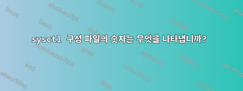 sysctl 구성 파일의 숫자는 무엇을 나타냅니까?