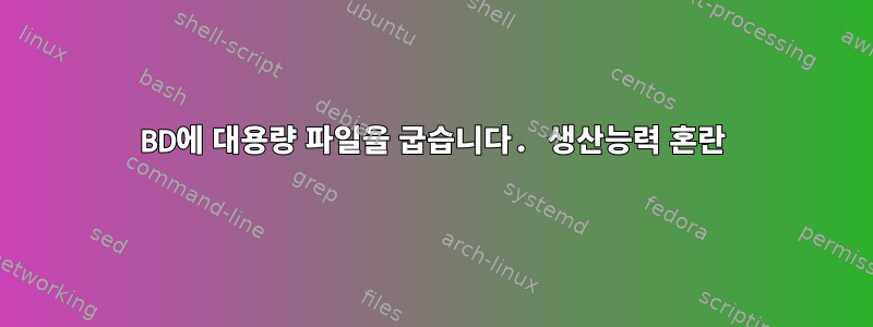 BD에 대용량 파일을 굽습니다. 생산능력 혼란