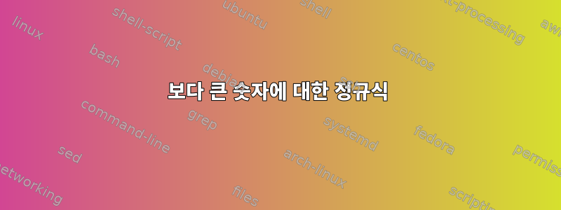 1120보다 큰 숫자에 대한 정규식