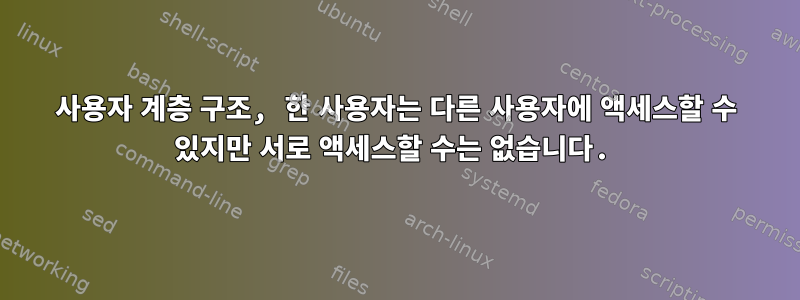 사용자 계층 구조, 한 사용자는 다른 사용자에 액세스할 수 있지만 서로 액세스할 수는 없습니다.