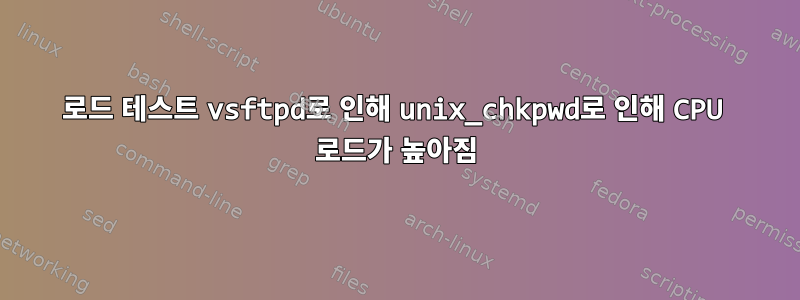 로드 테스트 vsftpd로 인해 unix_chkpwd로 인해 CPU 로드가 높아짐