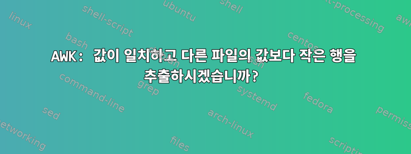 AWK: 값이 일치하고 다른 파일의 값보다 작은 행을 추출하시겠습니까?