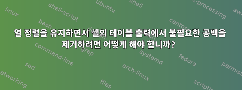 열 정렬을 유지하면서 셸의 테이블 출력에서 ​​불필요한 공백을 제거하려면 어떻게 해야 합니까?