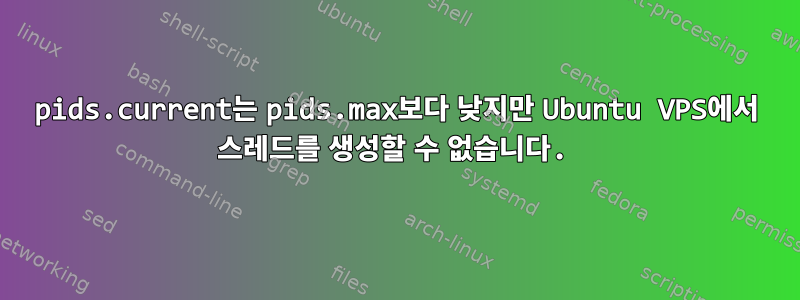 pids.current는 pids.max보다 낮지만 Ubuntu VPS에서 스레드를 생성할 수 없습니다.