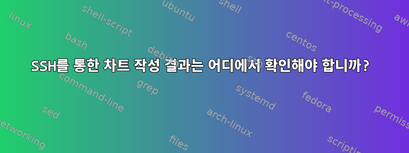 SSH를 통한 차트 작성 결과는 어디에서 확인해야 합니까?