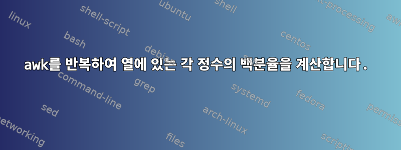 awk를 반복하여 열에 있는 각 정수의 백분율을 계산합니다.