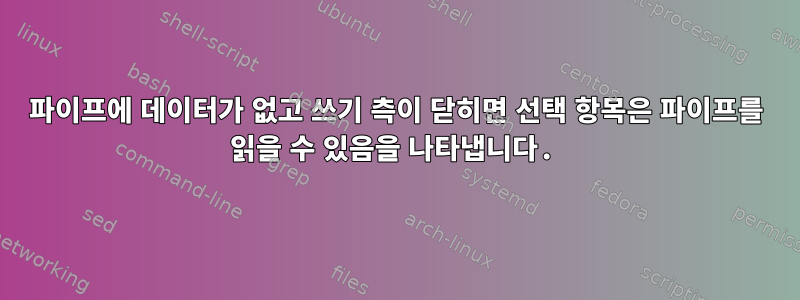 파이프에 데이터가 없고 쓰기 측이 닫히면 선택 항목은 파이프를 읽을 수 있음을 나타냅니다.