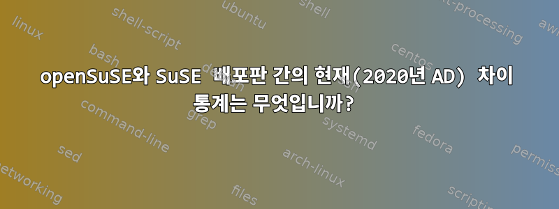 openSuSE와 SuSE 배포판 간의 현재(2020년 AD) 차이 통계는 무엇입니까?