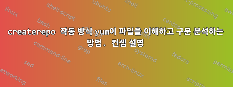 createrepo 작동 방식 yum이 파일을 이해하고 구문 분석하는 방법. 컨셉 설명