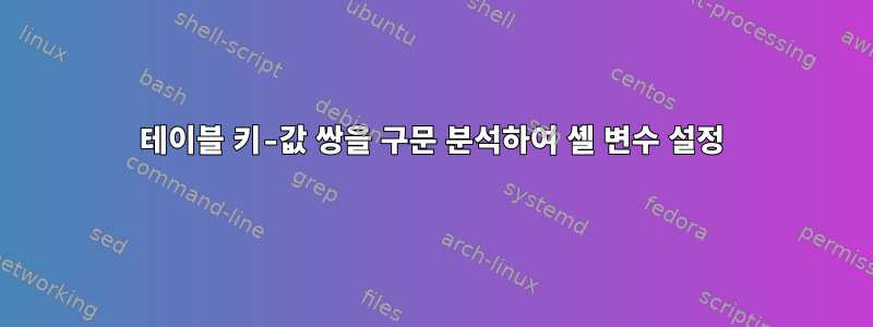 테이블 키-값 쌍을 구문 분석하여 셸 변수 설정