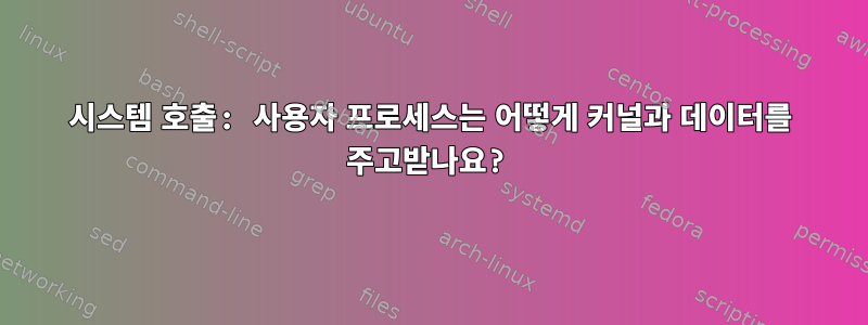 시스템 호출: 사용자 프로세스는 어떻게 커널과 데이터를 주고받나요?