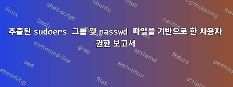 추출된 sudoers 그룹 및 passwd 파일을 기반으로 한 사용자 권한 보고서