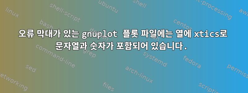 오류 막대가 있는 gnuplot 플롯 파일에는 열에 xtics로 문자열과 숫자가 포함되어 있습니다.