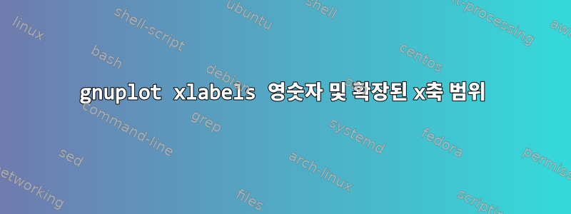 gnuplot xlabels 영숫자 및 확장된 x축 범위