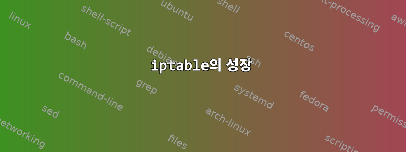 iptable의 성장