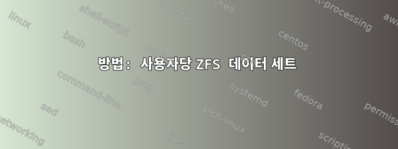 방법: 사용자당 ZFS 데이터 세트