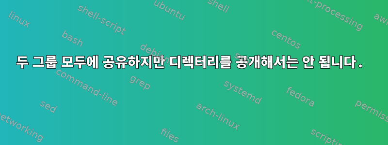 두 그룹 모두에 공유하지만 디렉터리를 공개해서는 안 됩니다.