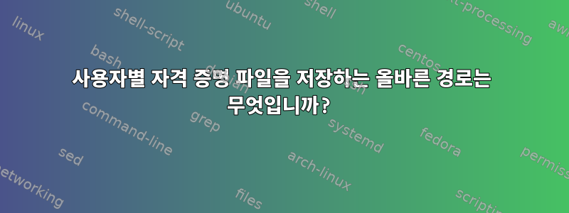 사용자별 자격 증명 파일을 저장하는 올바른 경로는 무엇입니까?