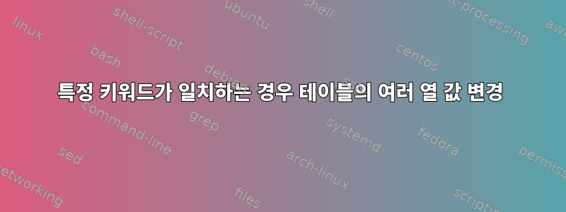 특정 키워드가 일치하는 경우 테이블의 여러 열 값 변경