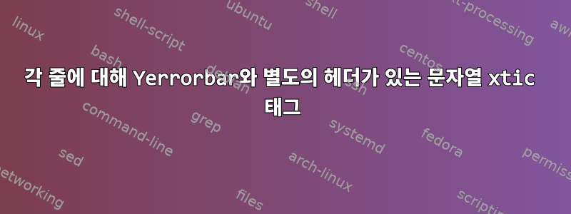 각 줄에 대해 Yerrorbar와 별도의 헤더가 있는 문자열 xtic 태그