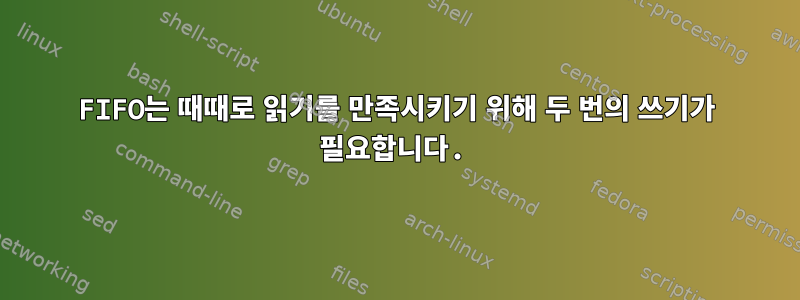 FIFO는 때때로 읽기를 만족시키기 위해 두 번의 쓰기가 필요합니다.