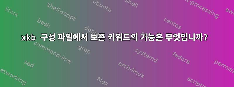 xkb 구성 파일에서 보존 키워드의 기능은 무엇입니까?