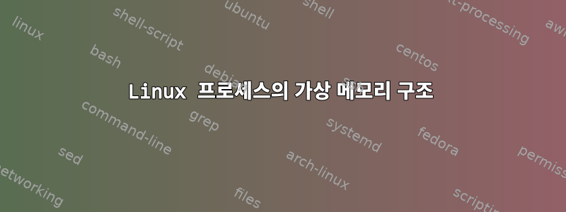 Linux 프로세스의 가상 메모리 구조