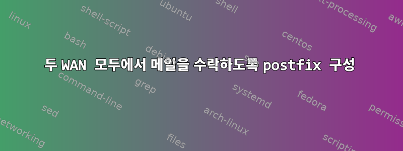 두 WAN 모두에서 메일을 수락하도록 postfix 구성