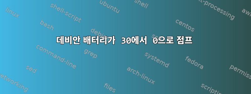 데비안 배터리가 30에서 0으로 점프