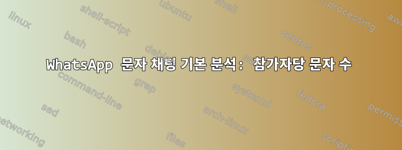 WhatsApp 문자 채팅 기본 분석: 참가자당 문자 수