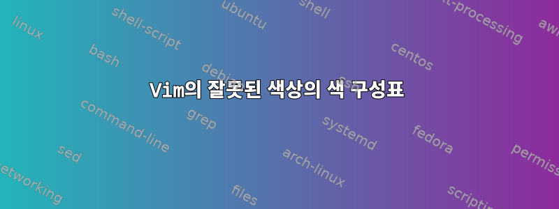 Vim의 잘못된 색상의 색 구성표