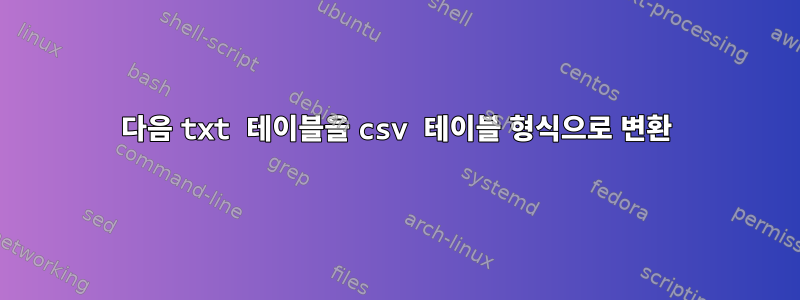 다음 txt 테이블을 csv 테이블 형식으로 변환