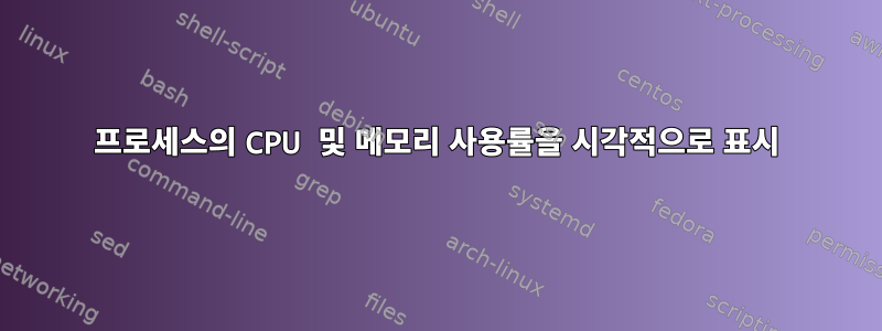 프로세스의 CPU 및 메모리 사용률을 시각적으로 표시