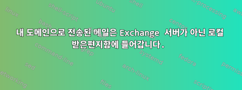 내 도메인으로 전송된 메일은 Exchange 서버가 아닌 로컬 받은편지함에 들어갑니다.