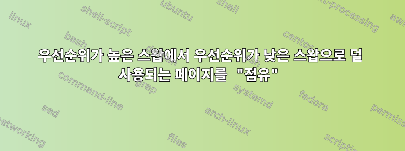 우선순위가 높은 스왑에서 우선순위가 낮은 스왑으로 덜 사용되는 페이지를 "점유"