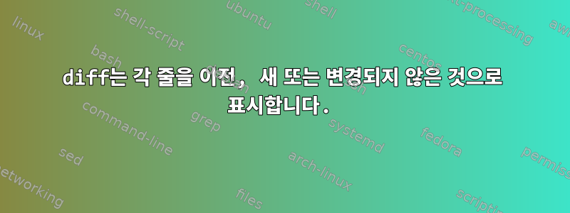 diff는 각 줄을 이전, 새 또는 변경되지 않은 것으로 표시합니다.