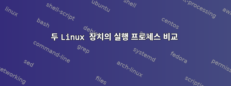 두 Linux 장치의 실행 프로세스 비교