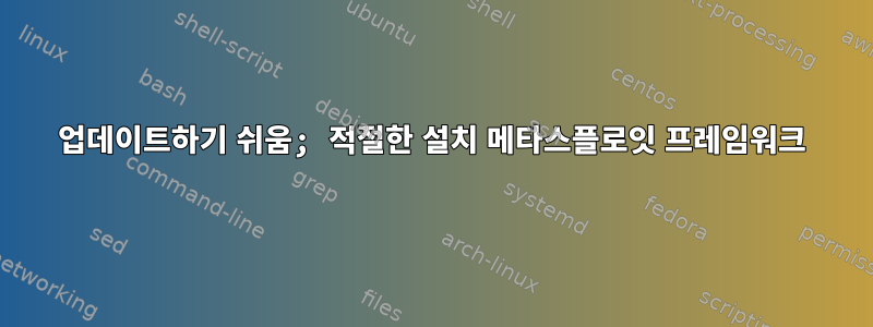 업데이트하기 쉬움; 적절한 설치 메타스플로잇 프레임워크