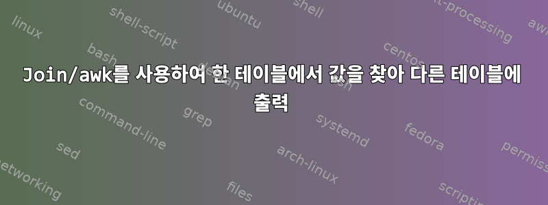 Join/awk를 사용하여 한 테이블에서 값을 찾아 다른 테이블에 출력