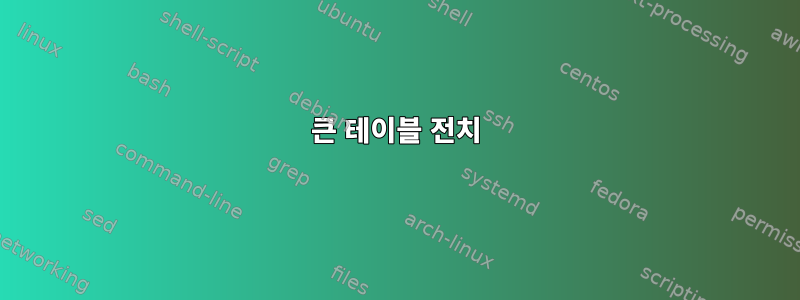 큰 테이블 전치