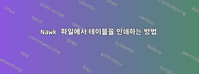 Nawk 파일에서 테이블을 인쇄하는 방법