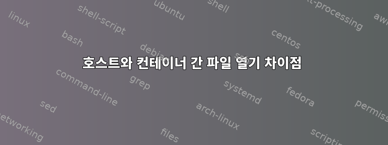 호스트와 컨테이너 간 파일 열기 차이점