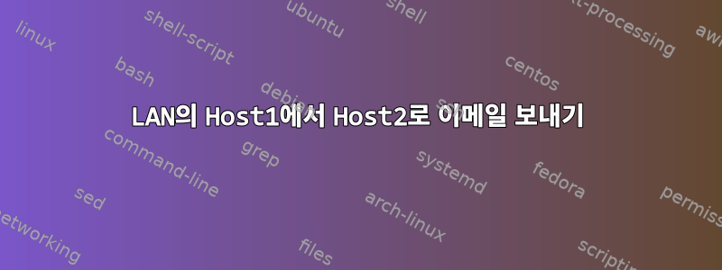 LAN의 Host1에서 Host2로 이메일 보내기