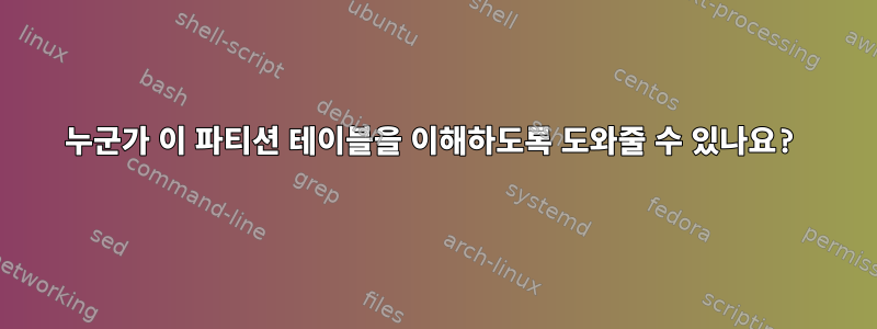 누군가 이 파티션 테이블을 이해하도록 도와줄 수 있나요?